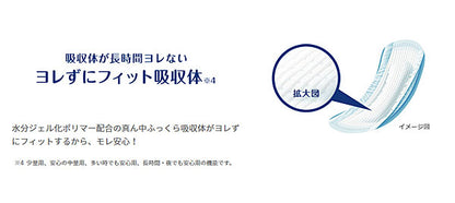 ライフリー さわやかパッド 多い時でも安心用 50260→52224 16枚 ユニ・チャーム (尿モレ 尿ケアシート 女性用) 介護用品