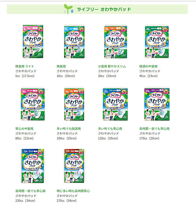 ライフリー さわやかパッド 多い時でも安心用 50260→52224 16枚 ユニ・チャーム (尿モレ 尿ケアシート 女性用) 介護用品