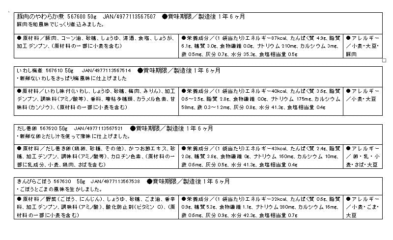 介護食 ミキサー食 やわらか食 ホリカフーズ  区分4 おいしくミキサー 24種類セット かまなくてよい 柔らかい 介護用品 介護食品 嚥下食 おかず ペースト ソフト食 やわらか 柔らかい レトルト ギフト 消化 プレゼント おいしい 高齢者 きざみ 刻み食