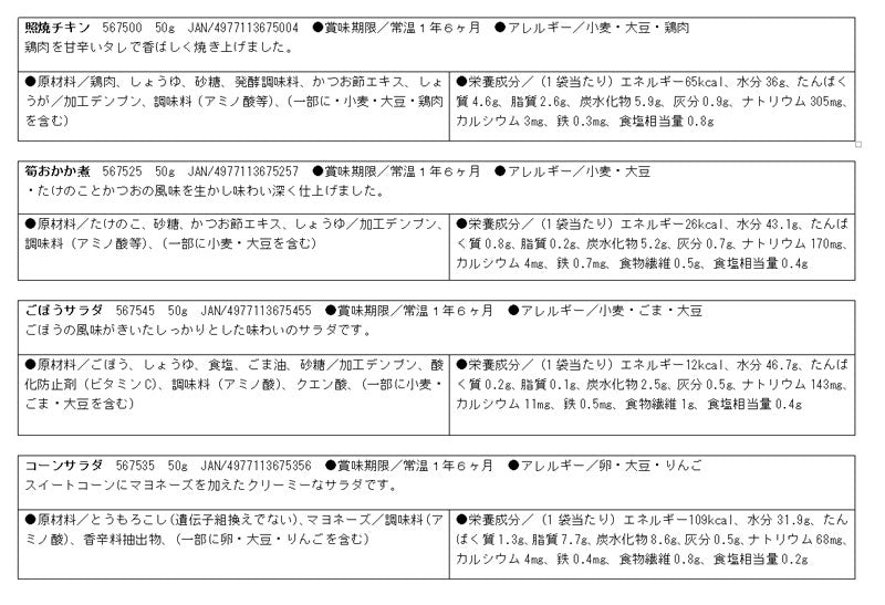 【おまけつき】介護食 ミキサー食 やわらか食 ホリカフーズ  区分4 おいしくミキサー 24種類セット かまなくてよい 柔らかい 介護用品 介護食品 嚥下食 おかず ペースト ソフト食 やわらか 柔らかい レトルト ギフト 消化 プレゼント おいしい 高齢者 きざみ 刻み食