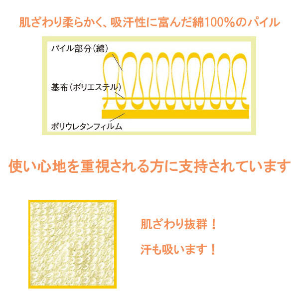 防水シーツ 介護 大人 おねしょ シングル 【3枚セット】 防水シーツ 大人 綿混パイル防水シーツ 9434　ウェルファン 介護 防水 シーツ 部分タイプ 失禁 介護用品 おねしょ おむついじり対策 老人 高齢者 在宅介護 洗えるシーツ 洗濯可