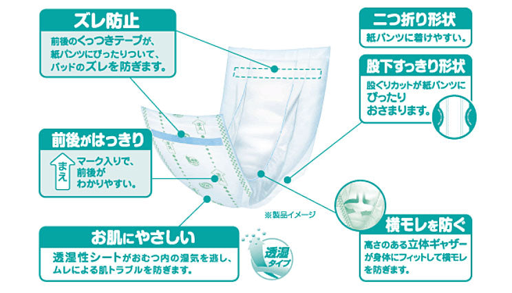 業務用 リフレ はくパンツ用 やわらかぴったりパッド レギュラー 16459 30枚 リブドゥコーポレーション 介護用品