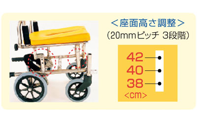 (代引き不可 法人送料無料) 入浴・シャワー用車いす KS10 カワムラサイクル お風呂 椅子 浴用椅子 シャワーキャリー 背付き 介護 椅子 介護用品