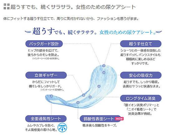 インナーシート30 IS30C→IS30D 20枚 王子ネピア (尿ケアシート 女性用) 介護用品