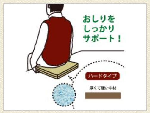 （代引き不可）ハッピーのぞみ55号 9203 40×40×5.5cm ハッピーおがわ 介護用品