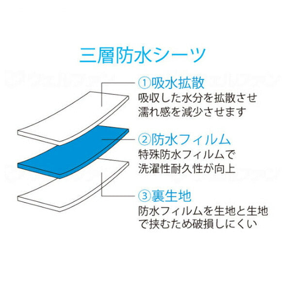 防水シーツ スーパーテックシーツ 403102 クリーム 150×90cm フットマーク 介護用品