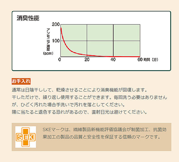 消臭ランドリーバッグ M  43×35×3cm プロト・ワン 消臭 撥水 ランドリー 介護 介護用品