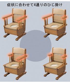 (法人様限定 代引き不可) さわやかチェアPT 8220 肘掛け自在タイプ ウチヱ  (ポータブルトイレ 排泄 コンパクト) 介護用品