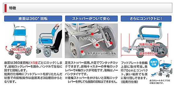 (法人様限定 代引き不可) くるくるチェアD 穴無しシート KRU-173 ウチヱ (コンパクトシャワーキャリー 入浴用車いす) 介護用品