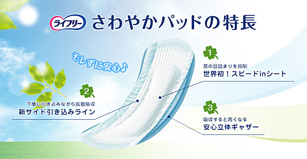 ライフリー さわやかパッド 特に多い時も1枚で安心用 50619→55947 12枚 ユニ・チャーム (尿モレ 尿ケアシート 女性用) 介護用品