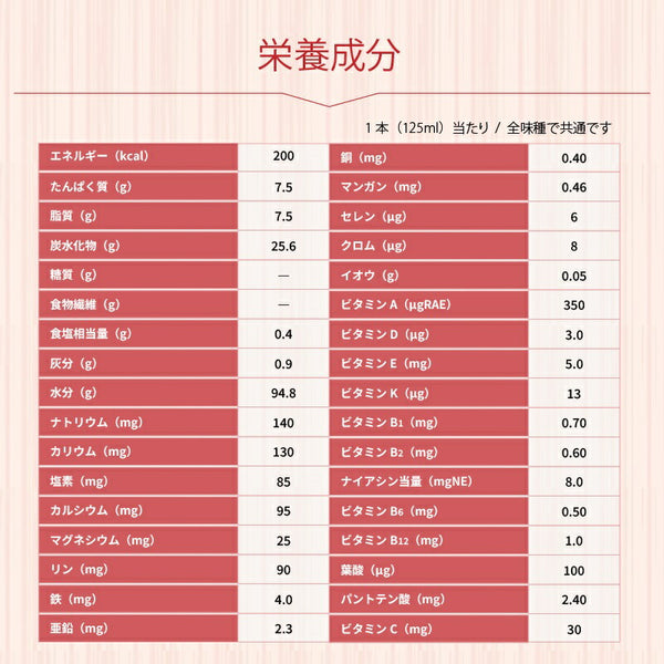 高カロリー 栄養補助食品 ドリンク ファインケア 高齢者 介護食 キユーピー ジャネフ ファインケアシリーズ 9種×各4セット 水分補給 低栄養 食欲不振 おやつ デザート 飲みもの 老人 流動食