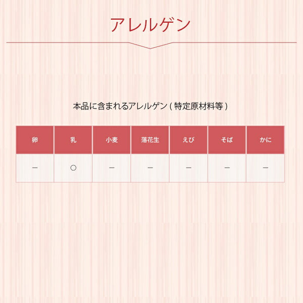 ファインケアシリーズ 栄養補助食品 高齢者 介護食 ドリンク 高カロリー キユーピー ジャネフ  5種セット 水分補給 低栄養 食欲不振 おやつ デザート お試し