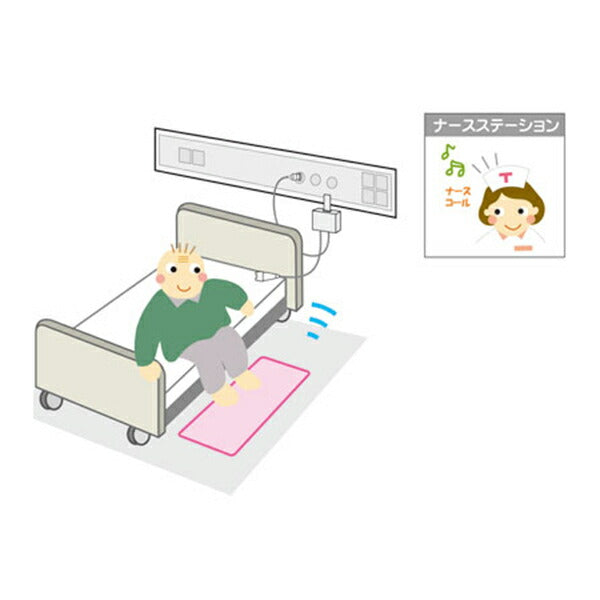 (施設様送り限定)(代引き不可) テクノスジャパン コールマット・コードレス MSN1200R / HC-R ケアコム アイホン (コードレスタイプ 離床 センサー) 介護用品