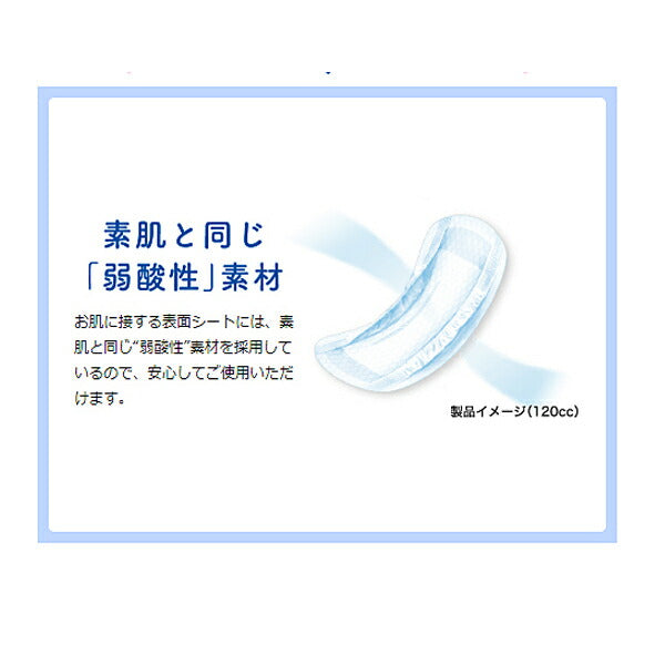 リフレ 超うす安心パッド お得用パック 170cc 17961→18412 24枚 リブドゥコーポレーション (尿ケア 介護 パッド) 介護用品