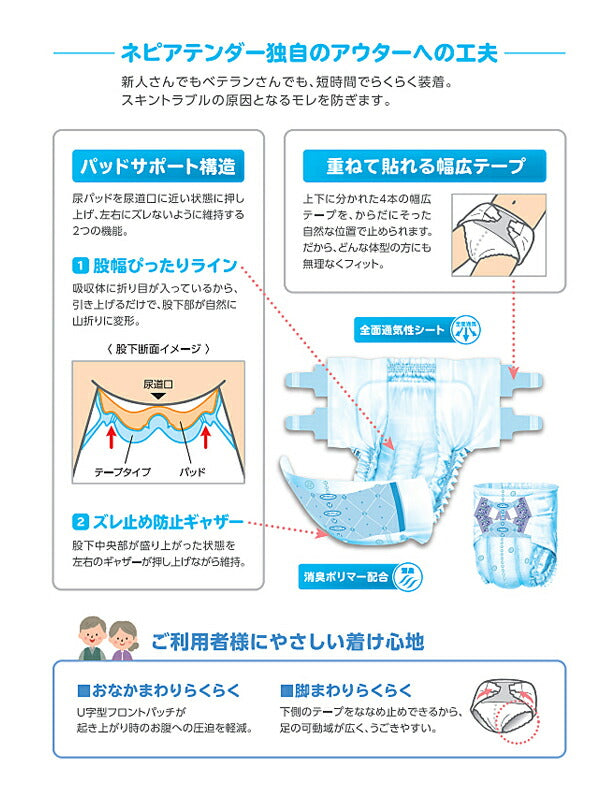 (1ケース) Gテープタイプ XL 46303→46304 1ケース (20枚×3袋) 王子ネピア (介護 排泄 紙おむつ テープタイプ) 介護用品