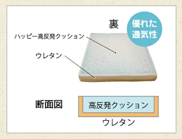 （代引き不可）ハッピーそよフレクッション M40 9239 40×40×4cm ハッピーおがわ  (介護 クッション 車いす用 ウレタンフォーム 高反発) 介護用品