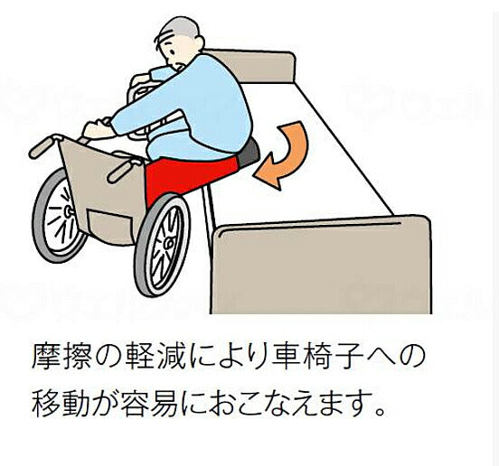 （代引き不可・個人宅限定）イージースライド L KZ-A52049 パラマウントベッド (床ずれ防止 移乗シート 介護) 介護用品 (日・祝日配達不可 時間指定不可)【532P16Jul16】