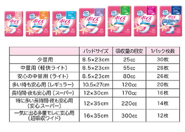 1ケース ポイズ肌ケアパッド 多い時も安心用 (レギュラー) 88215→88274 1ケース(20枚×12袋) 日本製紙クレシア (介護 尿ケア 女性用) 介護用品