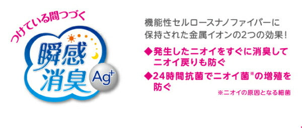 1ケース ポイズ肌ケアパッド 長時間・夜も安心用 (スーパー) 88087→88276 1ケース(16枚×9袋) 日本製紙クレシア (介護 尿ケア 女性用) 介護用品