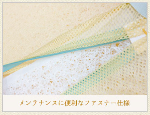 （代引き不可）ハッピーそよかぜフルサイズ 替メッシュカバー 9188 83cm幅用 ハッピーおがわ 介護用品