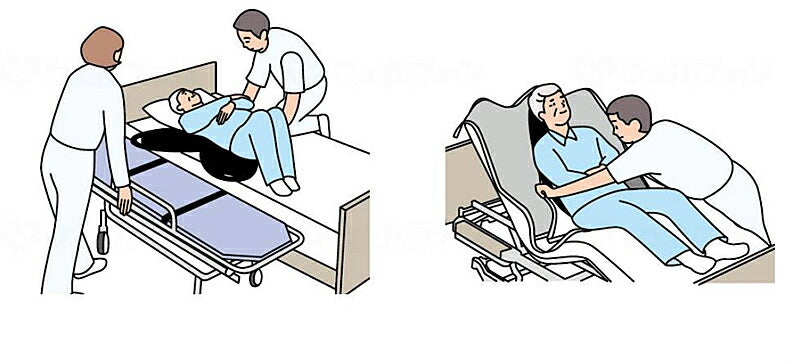 (代引き不可・個人宅限定) イージーグライド オーバルセット KZ-A29033 パラマウントベッド (スライディングボード) 介護用品 (日・祝日配達不可 時間指定不可) 【532P16Jul16】