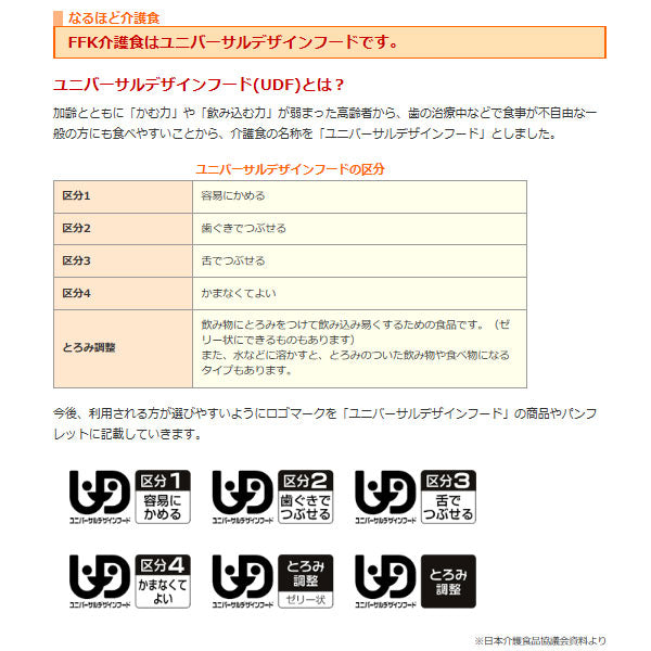 介護食 ミキサー食 ホリカフーズ  区分4 おいしくミキサー 洋梨 567675 50g (デザート)  (区分4 かまなくて良い) 介護用品