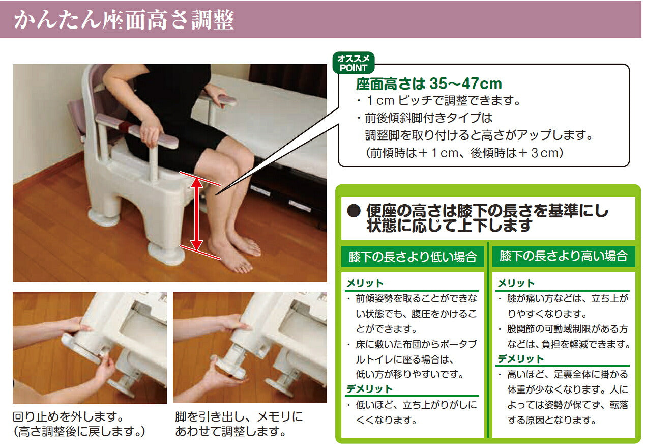 ポータブルトイレ 介護用 手すり パナソニック 介護用トイレ 高齢者 樹脂製ポータブルトイレ 座楽ラフィーネ 背もたれ付 プラスチック便座タイプ（前後傾斜脚なし） PN-L30200 介護 トイレ 肘付き椅子 プラスチック 椅子 キャスター付き 介護用品