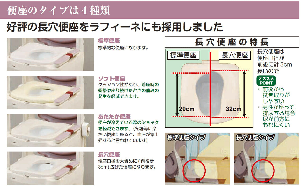 ポータブルトイレ 介護用 手すり パナソニック 介護用トイレ 高齢者 樹脂製ポータブルトイレ 座楽ラフィーネ 背もたれ付 プラスチック便座タイプ（前後傾斜脚なし） PN-L30200 介護 トイレ 肘付き椅子 プラスチック 椅子 キャスター付き 介護用品