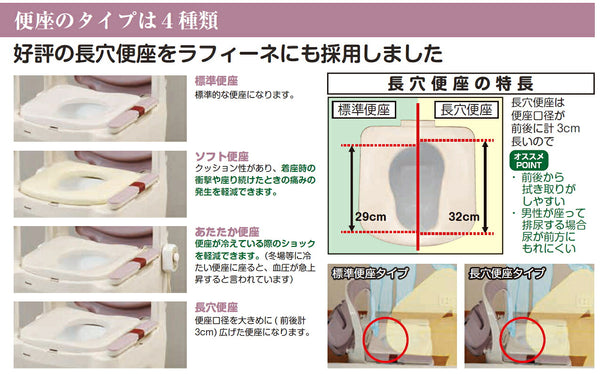 ポータブルトイレ 介護用 手すり パナソニック 介護用トイレ 高齢者 樹脂製ポータブルトイレ 座楽ラフィーネ 背もたれ付 プラスチック便座タイプ（前後傾斜脚なし） PN-L30200 介護 トイレ 肘付き椅子 プラスチック 椅子 キャスター付き 介護用品