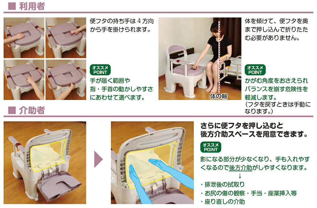 ポータブルトイレ 介護用 手すり パナソニック 介護用トイレ 高齢者 樹脂製ポータブルトイレ 座楽ラフィーネ 背もたれ付 プラスチック便座タイプ（前後傾斜脚なし） PN-L30200 介護 トイレ 肘付き椅子 プラスチック 椅子 キャスター付き 介護用品