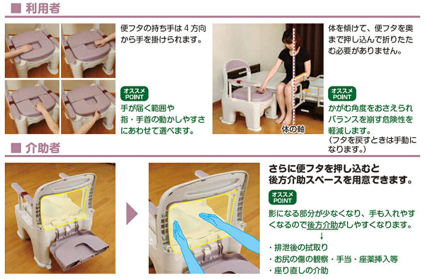 ポータブルトイレ 介護用 手すり パナソニック 介護用トイレ 高齢者 樹脂製ポータブルトイレ 座楽ラフィーネ 背もたれ付 プラスチック便座タイプ（前後傾斜脚なし） PN-L30200 介護 トイレ 肘付き椅子 プラスチック 椅子 キャスター付き 介護用品