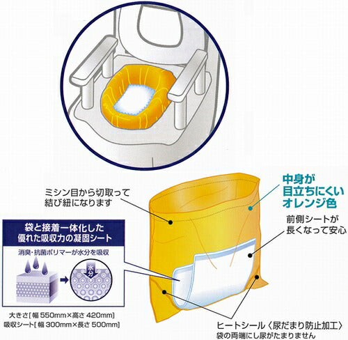 (4個セット) ワンズケア トイレ処理袋 レギュラー YS-290 30枚入 総合サービス ポータブルトイレ用 災害用 防災 簡単処理 介護用品
