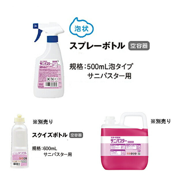 空き容器 スプレーボトル 53043　500mL 詰替用 泡タイプサニパスター用 サラヤ 清掃 除菌 介護用品