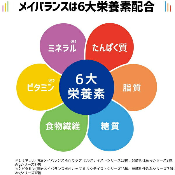 明治 メイバランス Mini カップ コーヒー味 125mL×24本 セット栄養補助食品 ドリンク 高齢者 高カロリー食品 介護食 介護食品 水分補給 食欲不振 流動食