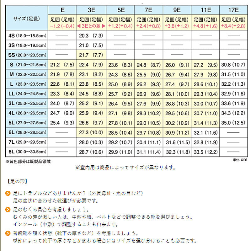 【マラソン限定P2倍】介護シューズ おしゃれ メンズ レディース ダブルマジックIII ストレッチ 7E 7064 徳武産業 介護靴 室内履き 屋外履き 男女兼用 あゆみシューズ 介護用品