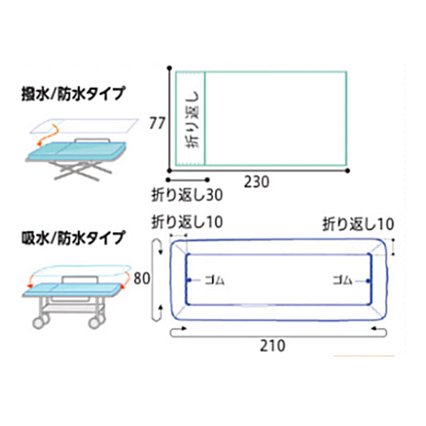 フェルラック ストレッチャーカバー 20枚入  076970 撥水/防水タイプ 竹虎 ヒューマンケア事業部