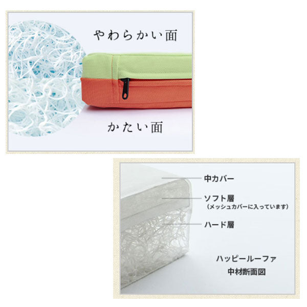 【受注生産品】(代引き不可) ハッピー ルーファ 91cm幅ショート 9259  83cm幅ショート 9259 ハッピーおがわ 介護用品