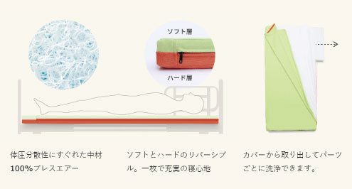 【受注生産品】(代引き不可) ハッピー ルーファ 91cm幅ショート 9259  83cm幅ショート 9259 ハッピーおがわ 介護用品