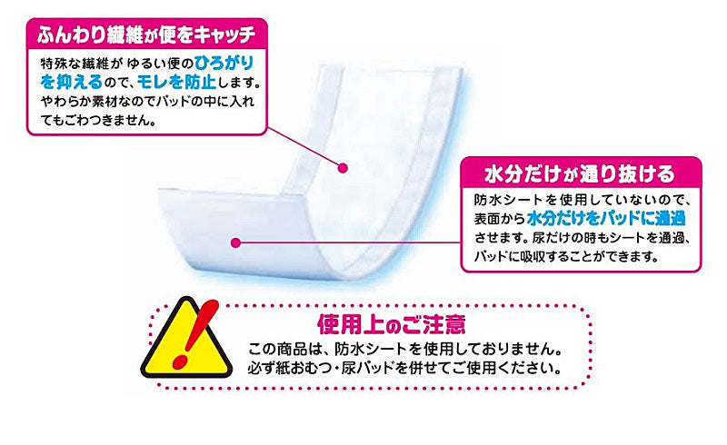 リフレ 軟便モレを防ぐシート 17088  36枚 リブドゥコーポレーション 介護用品