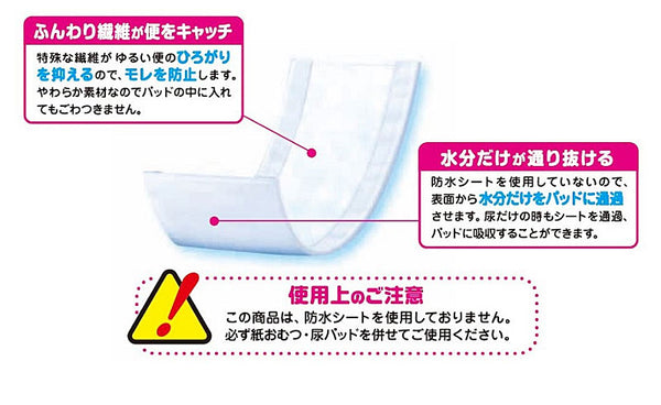 リフレ 軟便モレを防ぐシート 17088  36枚 リブドゥコーポレーション 介護用品