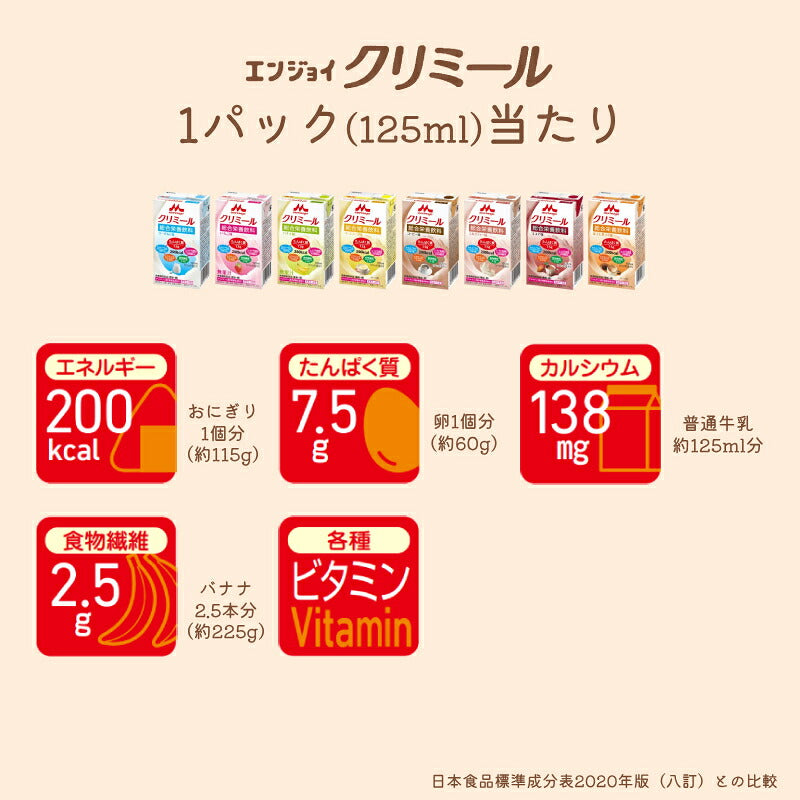 介護食 エンジョイクリミール いろいろセット 0650488　125mL×（8種×各3パック）森永乳業クリニコ 栄養補給 栄養機能食品 乳酸菌 ドリンク 食品 介護用品 高カロリー ジュース ドリンク 栄養補助食品 食欲不振