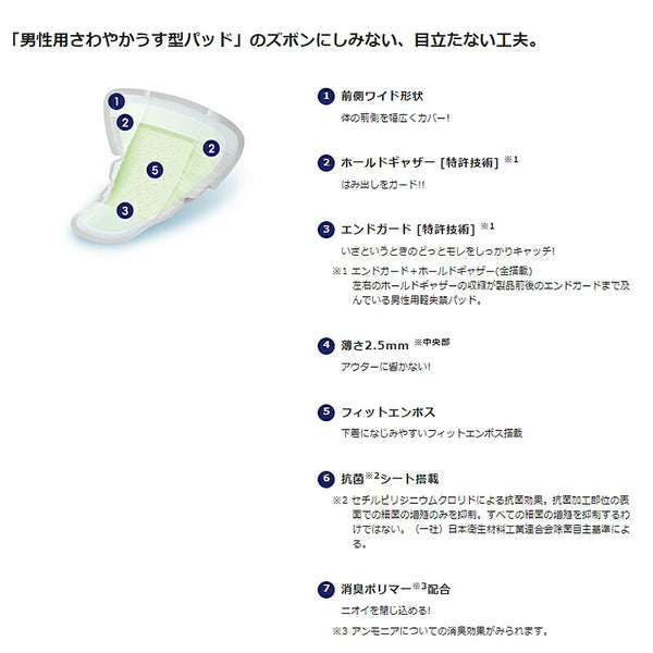 ライフリー さわやかパッド 男性用 多いときでも安心 51570 16枚 ユニ・チャーム 介護用品