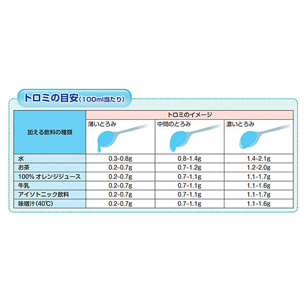 【スーパーSALE P2倍】 トロミナールPlus 2g×50包　200006 ファイン (とろみ剤 とろみ 介護食 食品) 介護用品