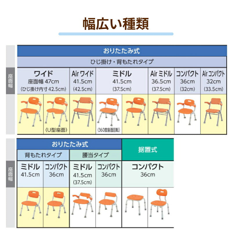 介護用風呂椅子 風呂椅子介護 入浴いす シャワーチェア 介護