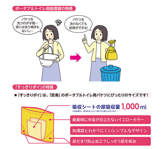 (トイレ処理袋 おむつ処理袋セット) すっきりポイ 533-226 30枚入 アロン化成 おむつが臭わない袋BOS 大人用 箱型 L 90枚入 クリロン化成 介護用品 まとめ買い