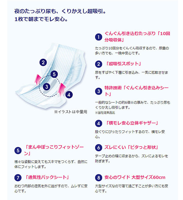 1ケース ライフリー 一晩中あんしん尿とりパッド超スーパー 55740  1ケース(18枚×4袋) ユニ・チャーム 介護用品