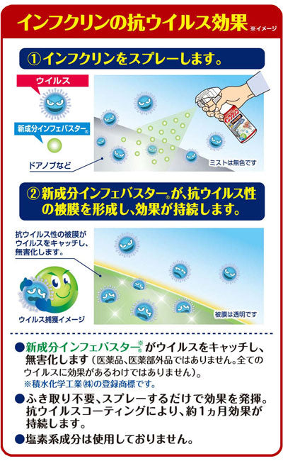 【法人・施設様限定】インフクリン 携帯用 50mL×6本セット UYEKI 介護用品 インフルエンザ予防 除菌 介護職 (代引き不可)