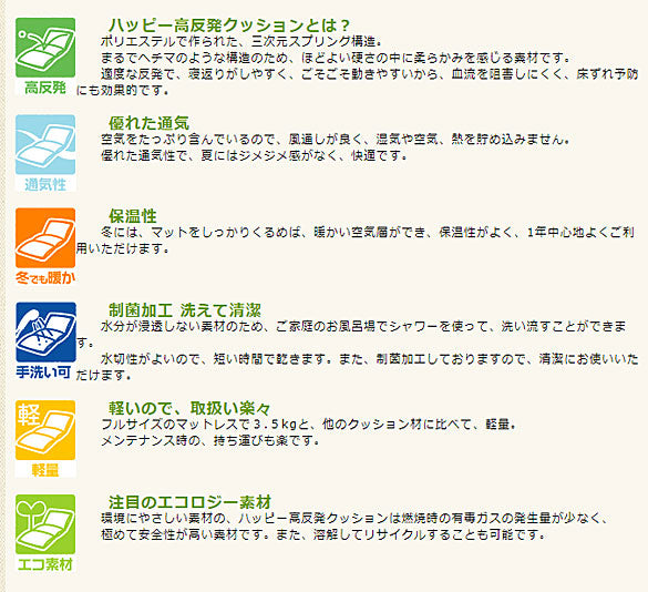 【受注生産品】(代引き不可) ハッピーチアリー 1/3 9211 91cm幅 ハッピーおがわ (高反発 マット マットレス) 介護用品