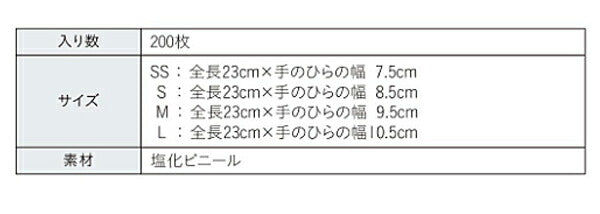 タケトラプラスチック手袋200パウダーフリー 075881　200枚入 SS S M L 竹虎 ヒューマンケア事業部 (介護 手袋 使い捨て) 介護用品