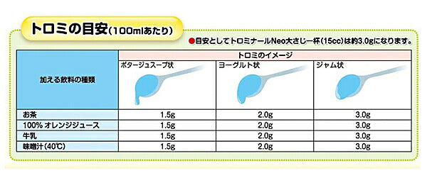 1ケース 介護食品 とろみ調整 嚥下補助 トロミナールNEO 1ケース(1kg×10袋) ファイン 介護用品